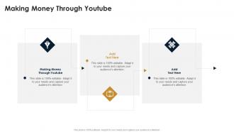 Making Money Through Youtube In Powerpoint And Google Slides Cpb