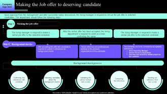 Making The Job Offer To Deserving Definitive Guide To Employee Acquisition For Hr Professional