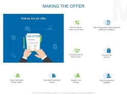 Making the offer ppt powerpoint presentation infographics example
