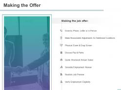 Making the offer quote structured annual salary ppt powerpoint presentation templates