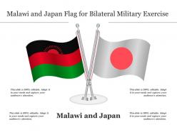 Malawi And Japan Flag For Bilateral Military Exercise