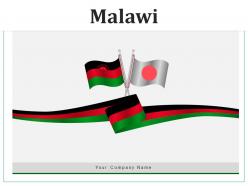 Malawi Isometric Independence Marking Exercise Coronavirus