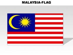 malaysia_country_powerpoint_flags_Slide01