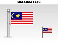 Malaysia country powerpoint flags