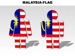 Malaysia country powerpoint flags