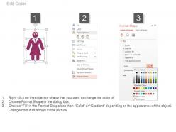Male female employee skill assessment chart powerpoint slides