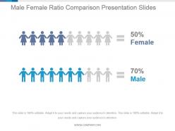 Male female ratio comparison presentation slides