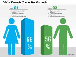 Male female ratio for growth flat powerpoint design