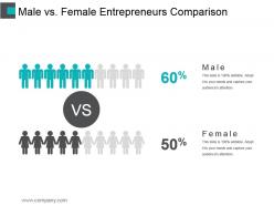 Male vs female entrepreneurs comparison powerpoint slides