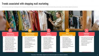 Mall Event Marketing To Drive Sales Revenue And Customer Engagement Powerpoint Presentation Slides MKT CD V Compatible Image