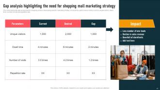 Mall Event Marketing To Drive Sales Revenue And Customer Engagement Powerpoint Presentation Slides MKT CD V Colorful Image