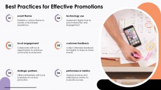 Mall Event Promotion To Increase Revenue And Customer Interaction PPT Outline ACP Engaging Colorful