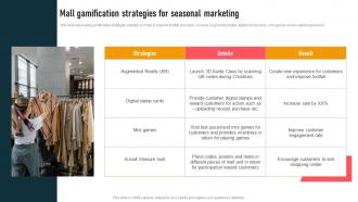 Mall Gamification Strategies For Seasonal Mall Event Marketing To Drive MKT SS V