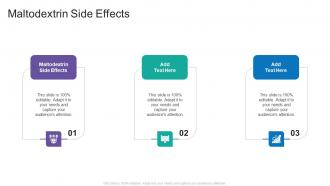 Maltodextrin Side Effects In Powerpoint And Google Slides Cpb