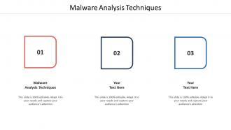Malware analysis techniques ppt powerpoint presentation inspiration show cpb