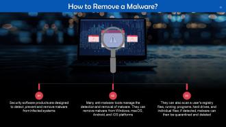 Malware Attack In Cyber Security Training Ppt Downloadable Content Ready