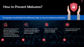 Malware Attack In Cyber Security Training Ppt Customizable Content Ready