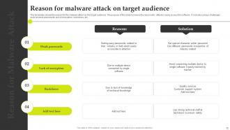 Malware Attack Powerpoint Ppt Template Bundles Appealing Aesthatic