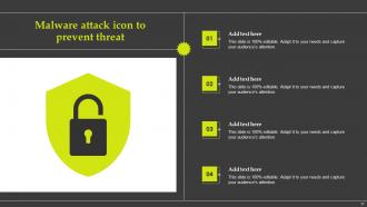 Malware Attack Powerpoint Ppt Template Bundles Attractive Aesthatic
