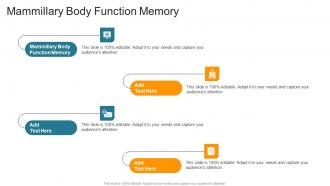 Mammillary Body Function Memory In Powerpoint And Google Slides Cpb