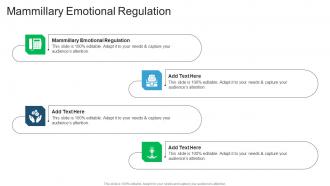 Mammillary Emotional Regulation In Powerpoint And Google Slides Cpb