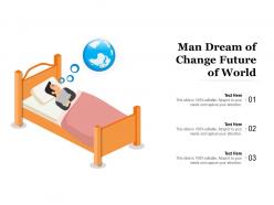 Man dream of change future of world