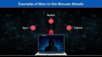 Man In The Browser Attack In Cyber Security Training Ppt Images Content Ready