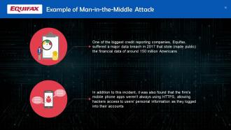 Man In The Middle Attack In Cyber Security Training Ppt Colorful Content Ready