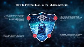 Man In The Middle Attack In Cyber Security Training Ppt Impressive Content Ready