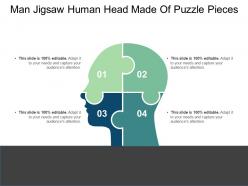 Man jigsaw human head made of puzzle pieces