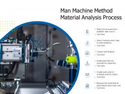 Man machine method material analysis process