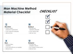 Man machine method material checklist
