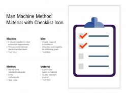 Man machine method material with checklist icon