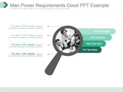 Man Power Requirements Good Ppt Example