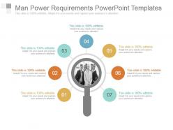 Man power requirements powerpoint templates