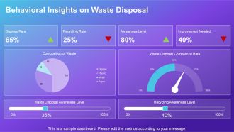 Man Throwing Garbage Monotone And Editable PPT Example AT Ideas Best