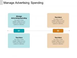 Manage advertising spending ppt powerpoint presentation infographic template templates cpb