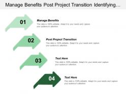 Manage benefits post project transition identifying structuring benefits