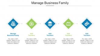 Manage Business Family In Powerpoint And Google Slides Cpb