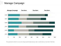 Manage campaign ppt powerpoint presentation pictures show cpb