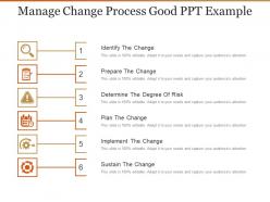 Manage Change Process Good Ppt Example