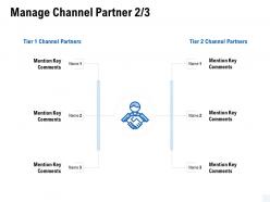 Manage channel partner comments ppt powerpoint presentation gallery example