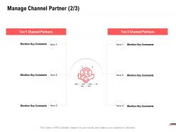 Manage channel partner comments ppt powerpoint presentation layouts templates