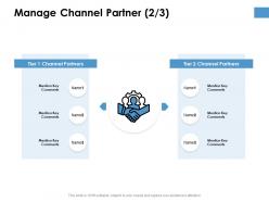 Manage channel partner comments ppt powerpoint presentation slides inspiration