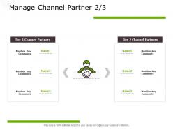 Manage channel partner communication strategy ppt powerpoint presentation model inspiration