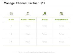 Manage Channel Partner Finance Planning Ppt Powerpoint Presentation File Smartart