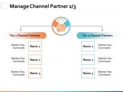 Manage channel partner ppt powerpoint presentation file demonstration