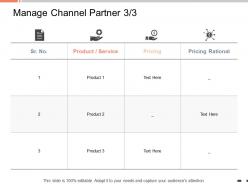 Manage Channel Partner Pricing Ppt Powerpoint Presentation Icon