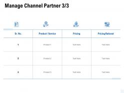 Manage channel partner pricing ppt powerpoint presentation summary layout