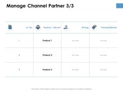 Manage Channel Partner Pricing Rational Ppt Powerpoint Presentation File Layout Ideas